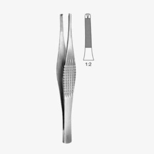 import placeholder for 4787